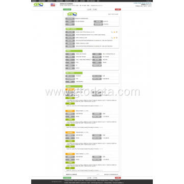 PVA Resin USA Import Data Sample